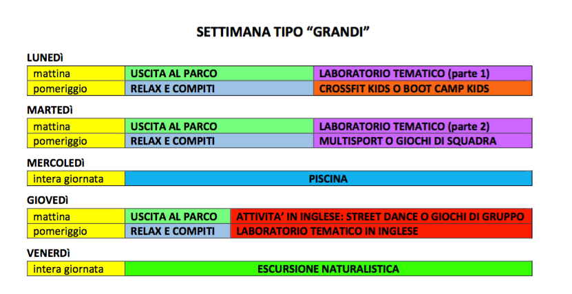 programma centro estivo balokkiamo per gruppo grandi